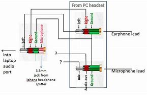 Image result for USB CTO Female Headphone Wiring