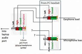 Image result for iPad Headphone Jack Pinout