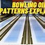 Image result for Printable Bowling Oil Patterns