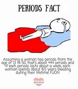 Image result for Fun Facts with Squidward Meme