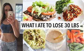 Image result for Lose 25 Pounds in 30 Days