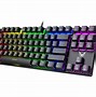 Image result for Fast Typing Keyboard