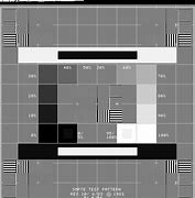 Image result for Screen Resolution Test Pattern