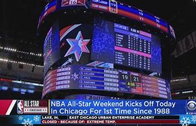 Image result for Chicago NBA All-Star Game