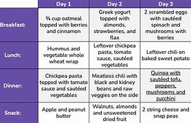 Image result for Vegetarian Running 30-Day Meal Plan