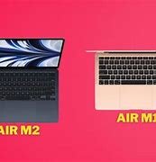 Image result for MacBook Air M1 Keyboard Case