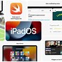Image result for iPad OS 15 Logo