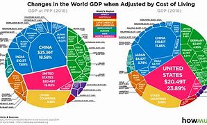 Image result for Europe Economy