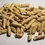 Image result for Biomass Direct Combustion