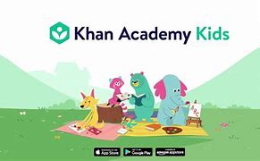 Image result for Khan Academy Videos