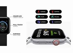 Image result for iTouch Air 3 Watch Faces