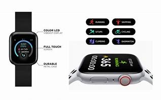 Image result for +iTouch Smartwatch