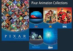 Image result for Pixar Compete Character Poster