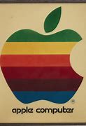 Image result for Old Mac/PC