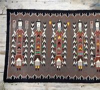 Image result for Navajo Rug Wall Art