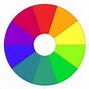 Image result for How Colors Are Percept
