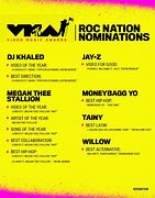 Image result for Roc Nation Hand