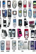 Image result for Amazon Nokia Cell Phones