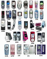 Image result for Old Sprint Phones