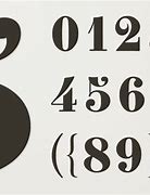 Image result for Popular Number Fonts