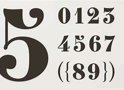 Image result for Calligraphy Number Fonts