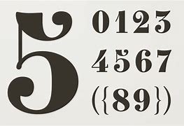 Image result for Cool Number Fonts