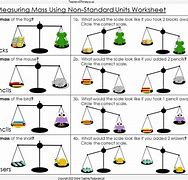 Image result for Measurement of Mass