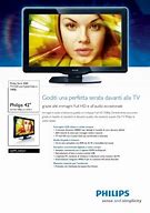 Image result for Philips Remot