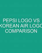 Image result for Pepsi Logo Paper