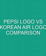 Image result for One Calorie Pepsi Light Logo