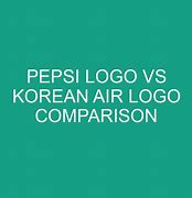 Image result for Pepsi Logo Document