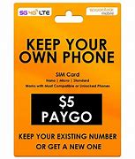 Image result for Straight Talk Sim Card Number Location
