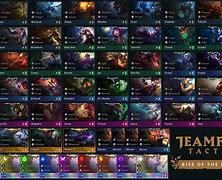 Image result for All Team Fight Tactics Champions