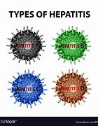 Image result for Different Types of Hepatitis
