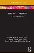 Image result for Memory of History of Business