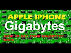 Image result for Gigabytes for iPhone X