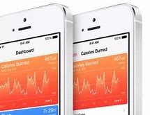 Image result for iPhone 6 Width and Height