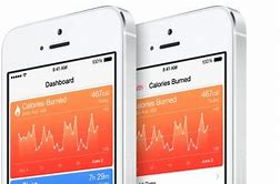 Image result for Compare Size iPhone 6s and iPhone 5S