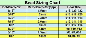 Image result for Waspi Bead Size Chart