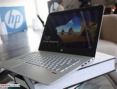Image result for 13 Laptop Screen