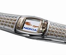 Image result for Nokia Top Bar