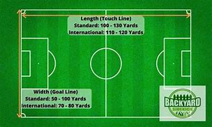 Image result for Regulation Soccer Field