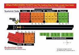 Image result for Lucas Oil Raceway Seating Chart