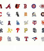 Image result for Baseball Teams in Alphabetical Order