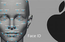 Image result for iPhone Face ID