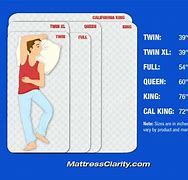 Image result for Foam Mattress Sizes Chart