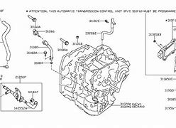 Image result for Nissan Sentra Transmission Diagram