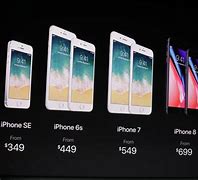 Image result for How Much Does the iPhone 7 Cost