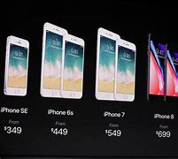 Image result for Why Is There No iPhone 9