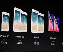 Image result for How Much Does an iPhone 6 Cost